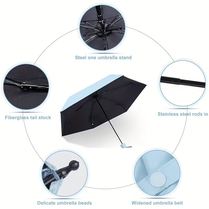 Mini foldable capsule Umbrella