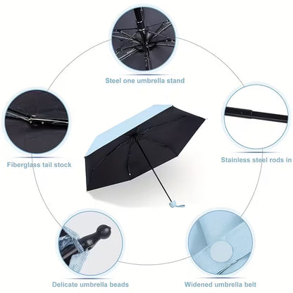 Mini foldable capsule Umbrella