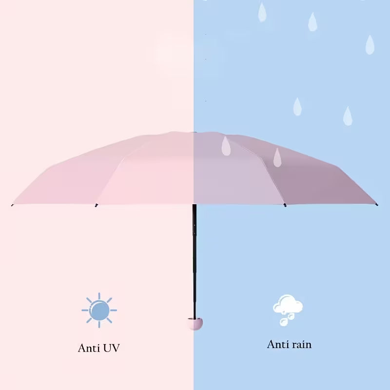 Mini foldable capsule Umbrella